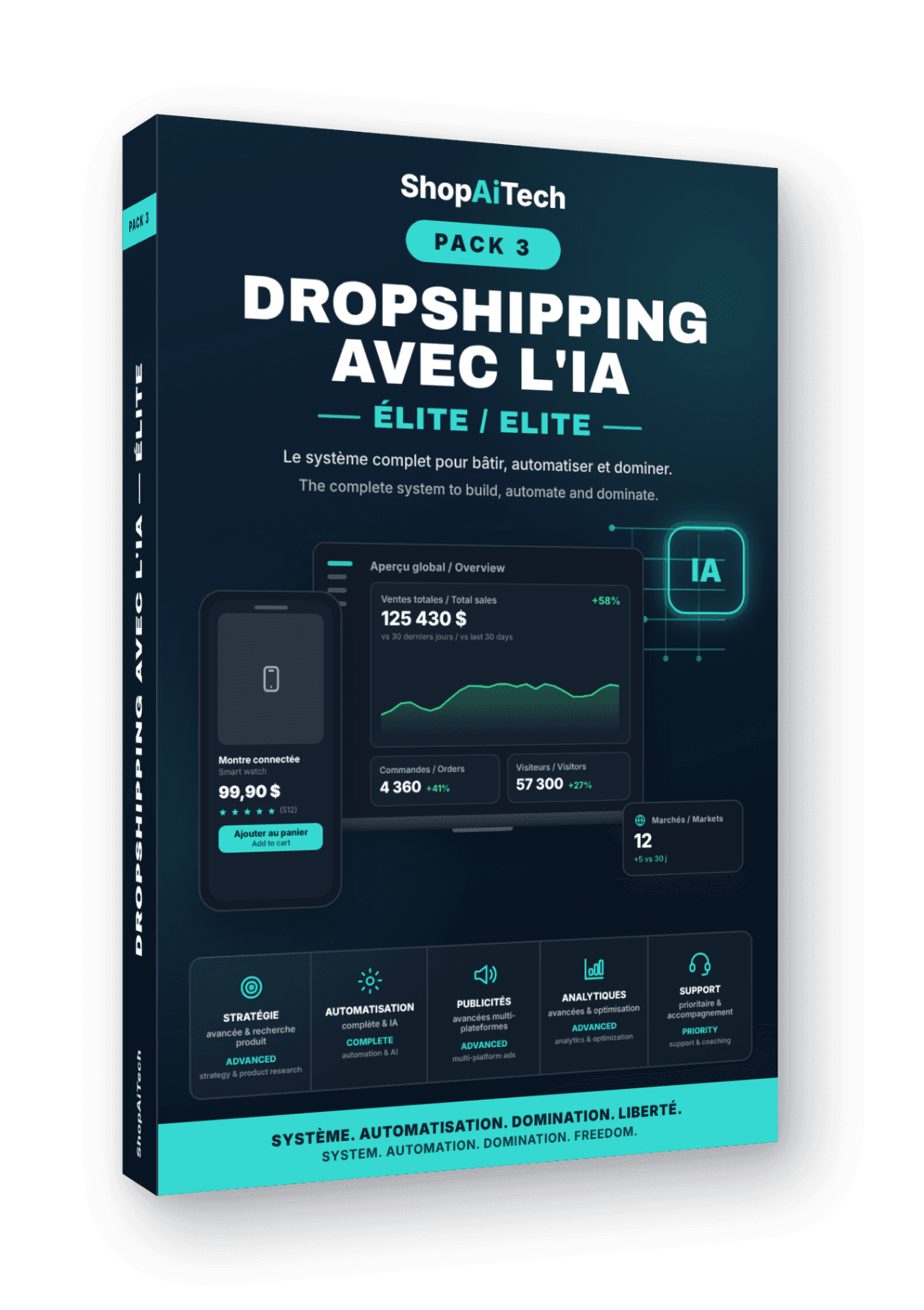 Pack Élite — Dropshipping