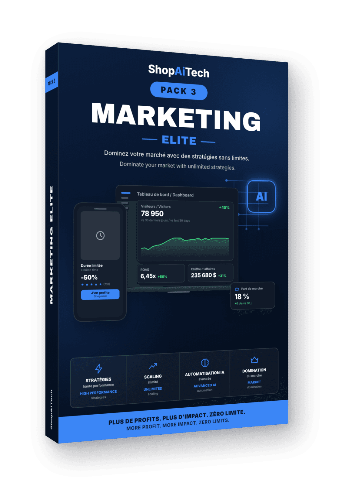 Pack Élite — Marketing local