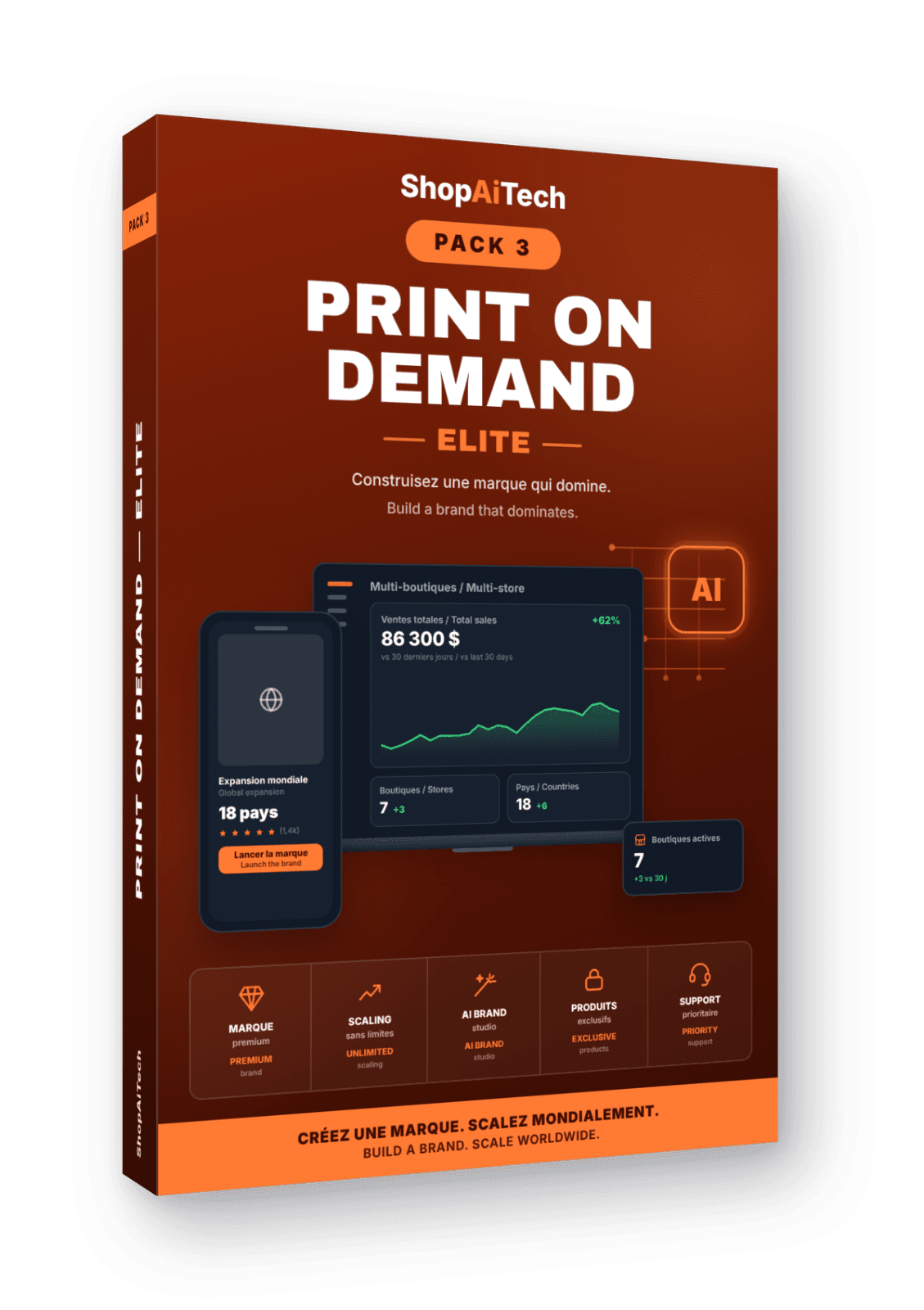 Pack Élite — Print on Demand