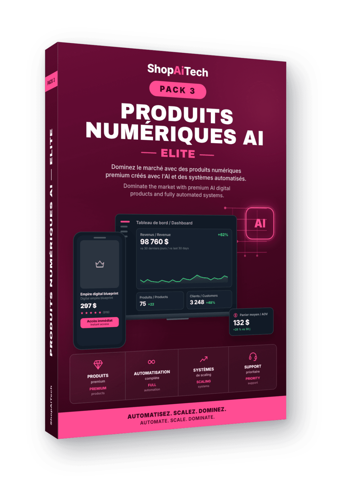 Pack Élite — Produits numériques